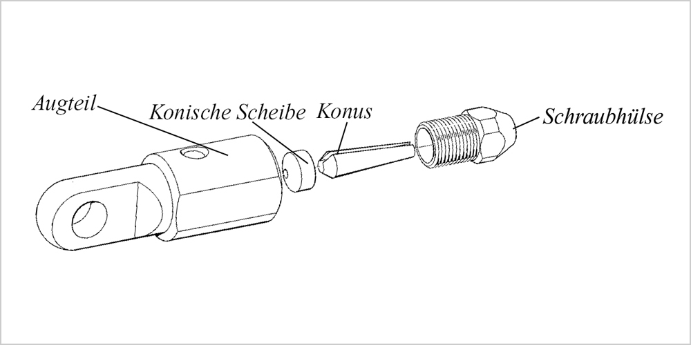Furlex-Wartung-13