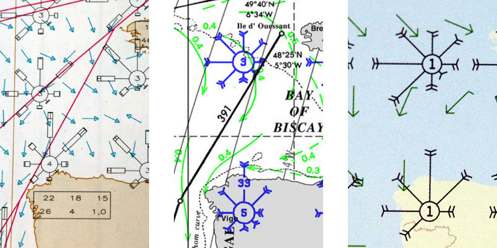 Vergleich-Pilot-Charts_2