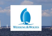 Wehring & Wolfes