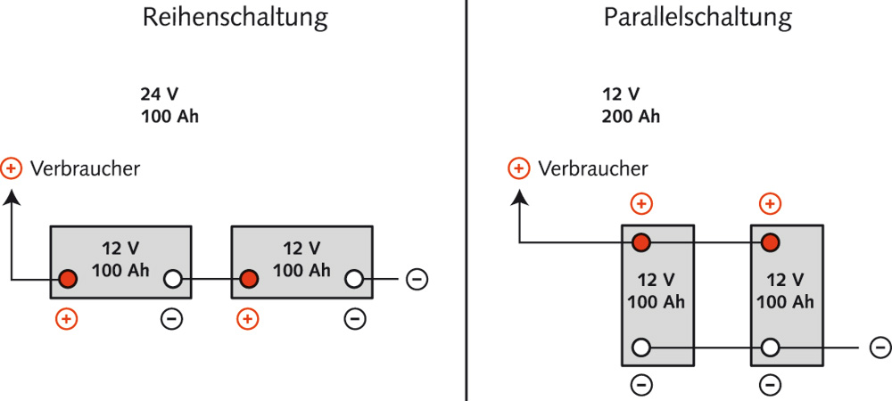 batterieverkabelung4