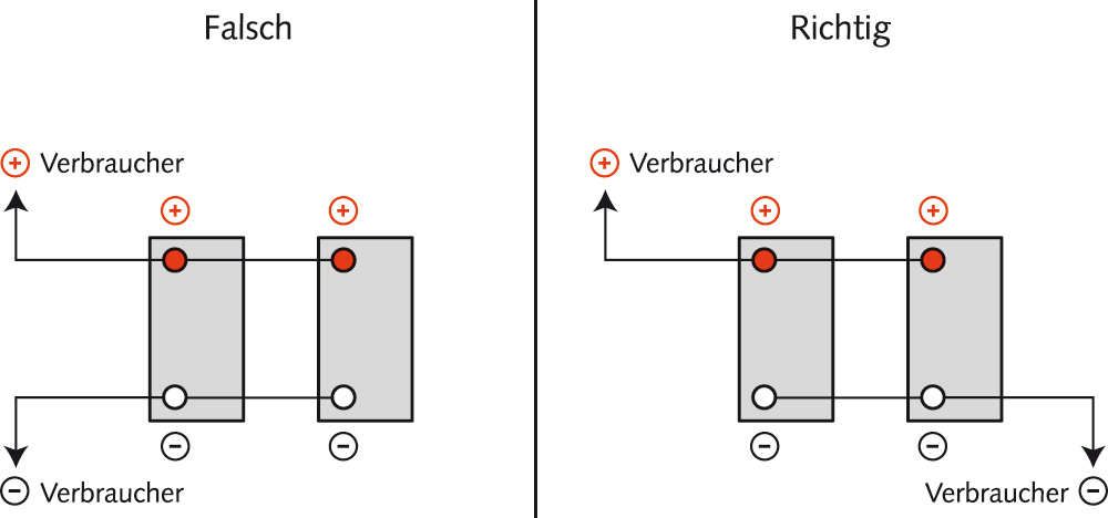 batterieverkabelung5