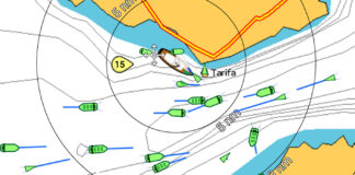 AIS-Daten auf Yachten: Anleitung, Funktion, Interpretation und Überwachung