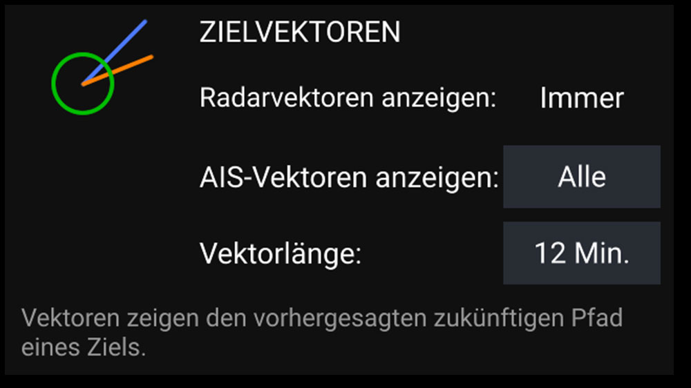 blauwasser_ais_interpretation_signale_vektorlaenge