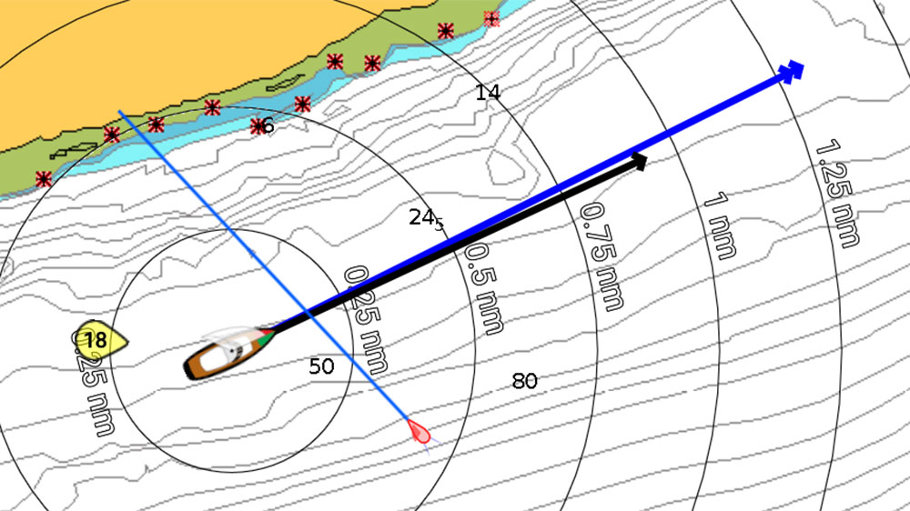 blauwasser_ais_interpretation_signale_yachten