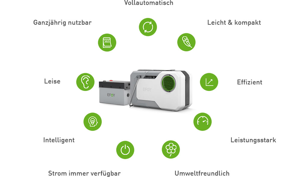 blauwasser_anbieter_efoy_brennstoffzelle_features