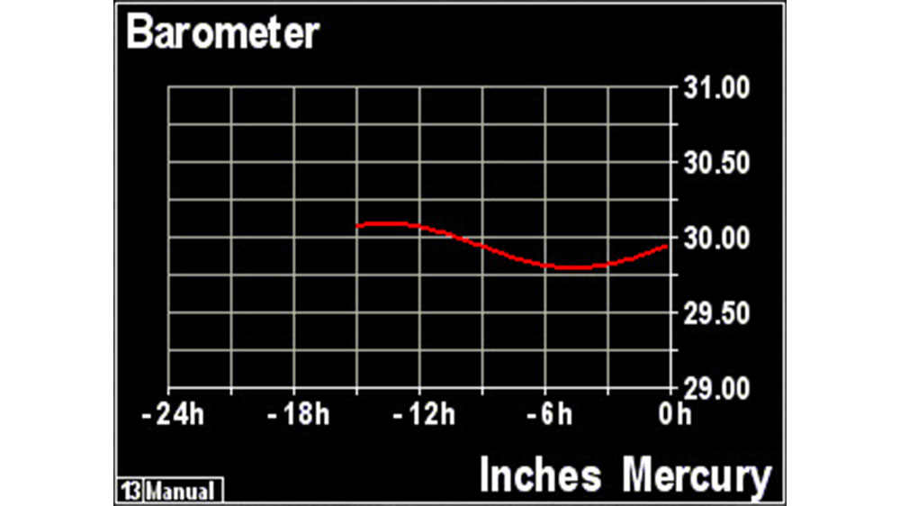 blauwasser_anbieter_maretron_15