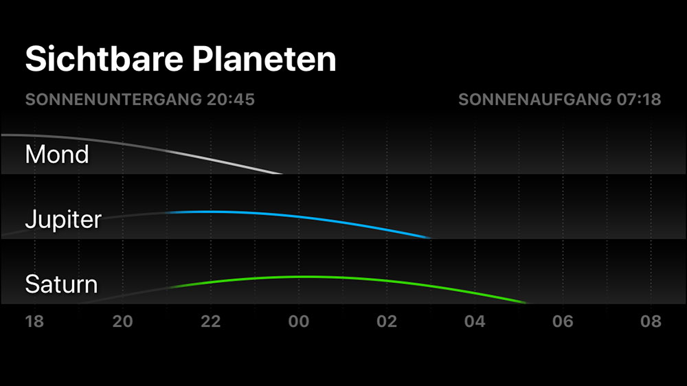 blauwasser_app_space_starwalk_planeten