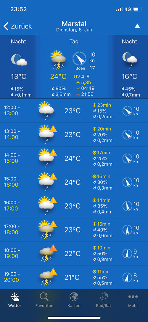 blauwasser_app_wetter_weather_pro_stunden