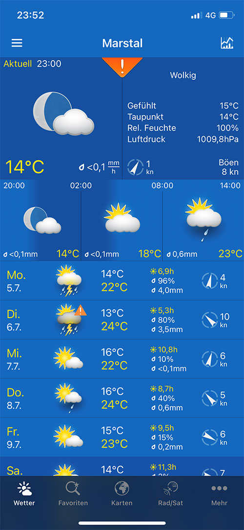 blauwasser_app_wetter_weather_pro_tage