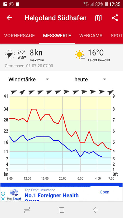 blauwasser_app_wetter_windfinder_1