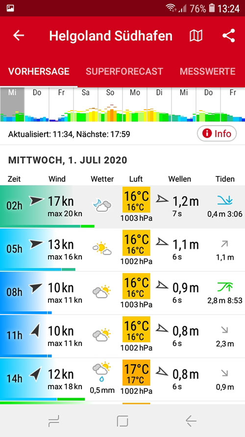 blauwasser_app_wetter_windfinder_2