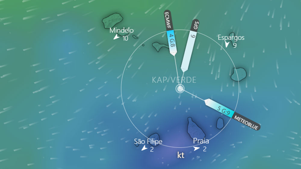 blauwasser_app_windy_com_windvergleich_2