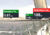 Raymarine setzt bei der Navigation mit der neuen ClearCruise AR Technologie auf „Erweiterte Realität“.