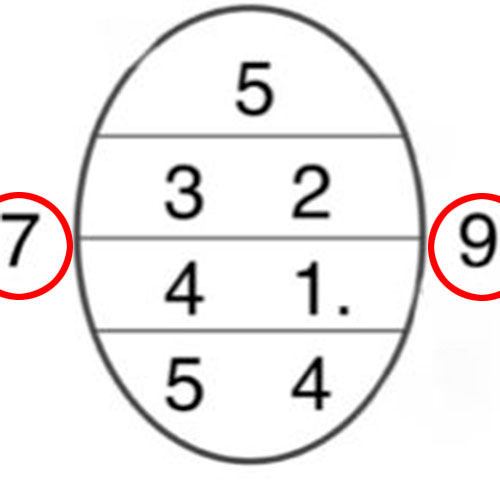 blauwasser_eis_eiskarten_eggcode_beispiel_5