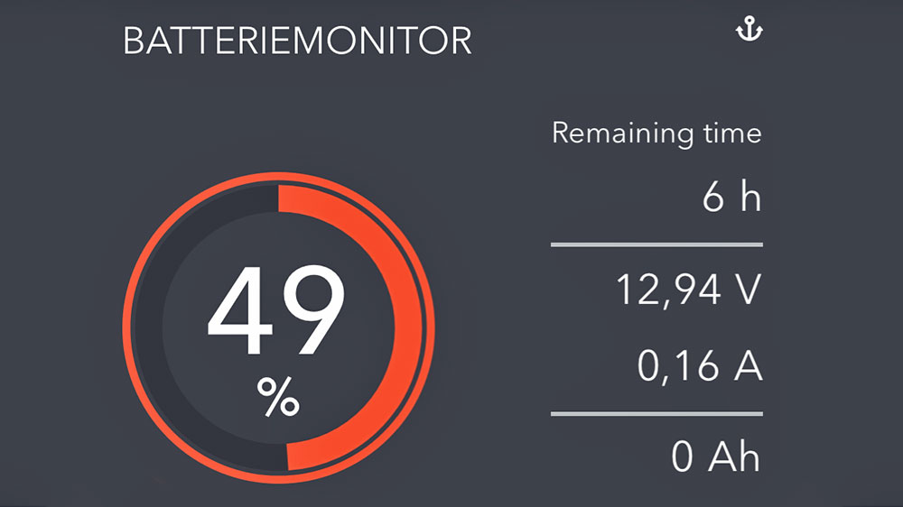 blauwasser_energiemanagement_simarine_batteriemonitor_indikator