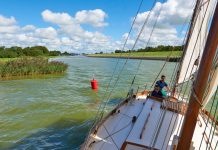 Segeln und Chartern im IJsselmeer: Ausführliche Revierinformation