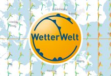 WetterWelt