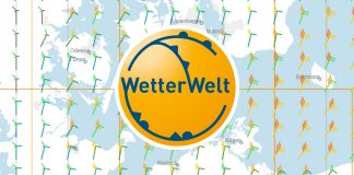 WetterWelt