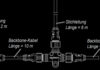 NMEA2000-Netzwerk: Aufbau, Installation und Verkabelung