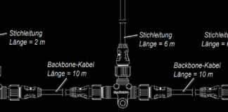 NMEA2000-Netzwerk: Aufbau, Installation und Verkabelung