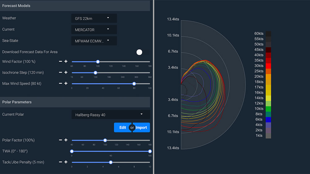 blauwasser_online_seminar_wettersoftware_polardiagram