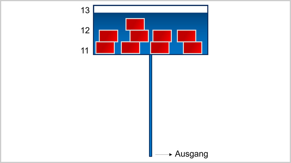 blauwasser_praxistipp_elektrik_kapazitaet_messen_fuellstand_eingeschraenkt