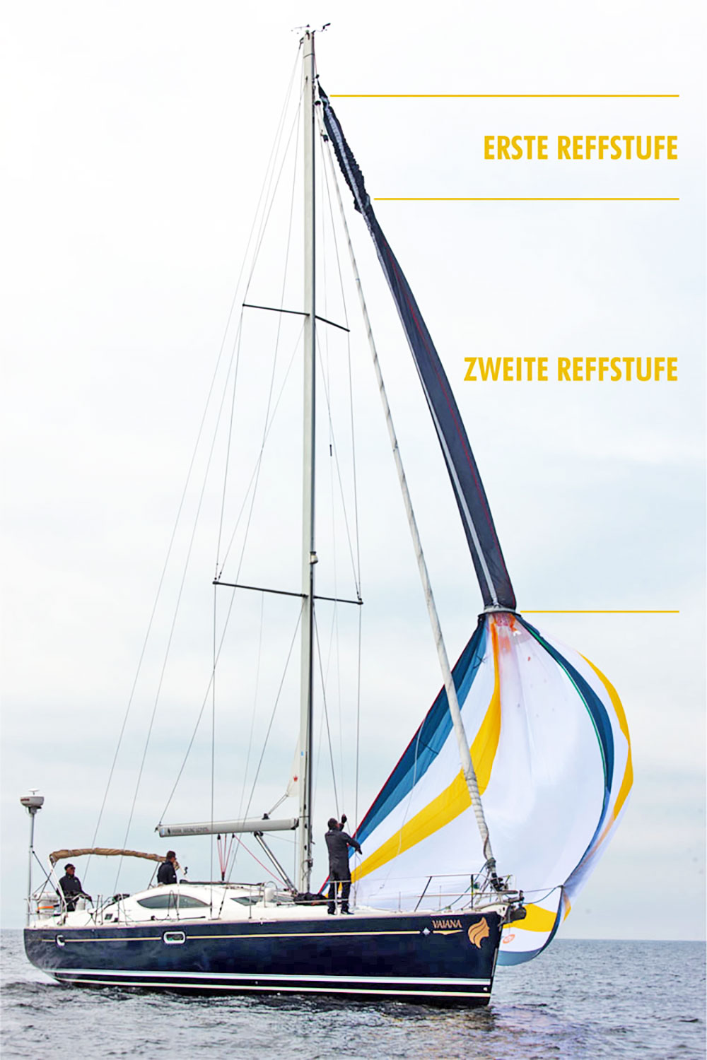 blauwasser_segel_parasailor_grundlagen_easysnuffer