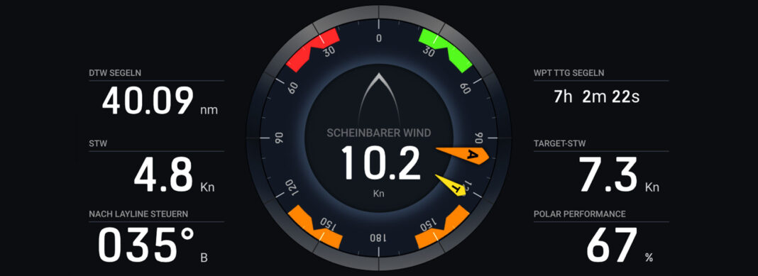 blauwasser_segelfunktion_sail_performance_raymarine_axiom_header
