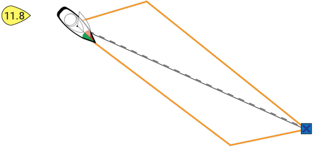 blauwasser_segelfunktion_sail_performance_raymarine_axiom_layline_2