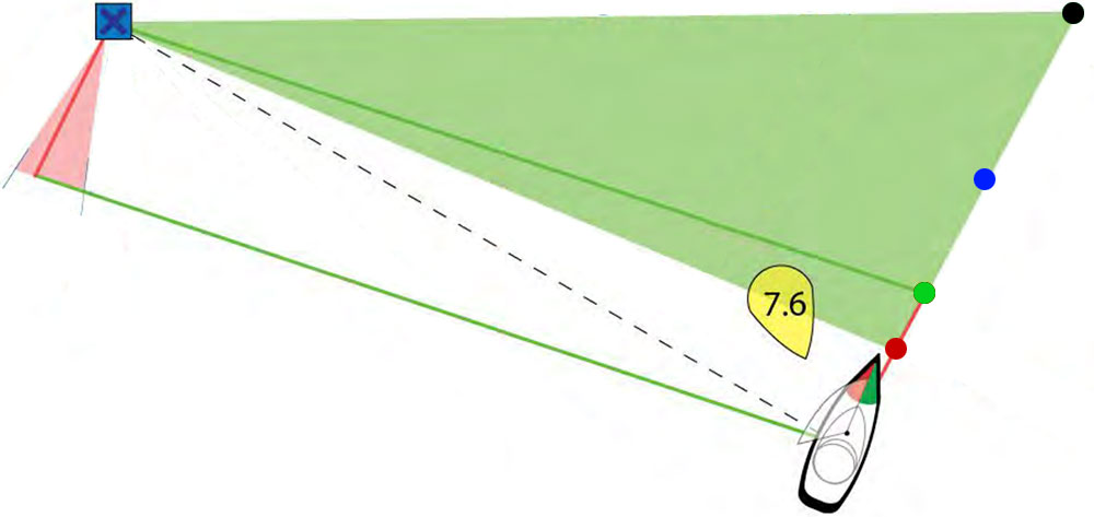 blauwasser_segelfunktion_sail_performance_raymarine_axiom_layline_3