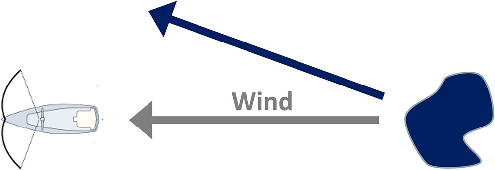 blauwasser_squalls_20_grad_vorbei