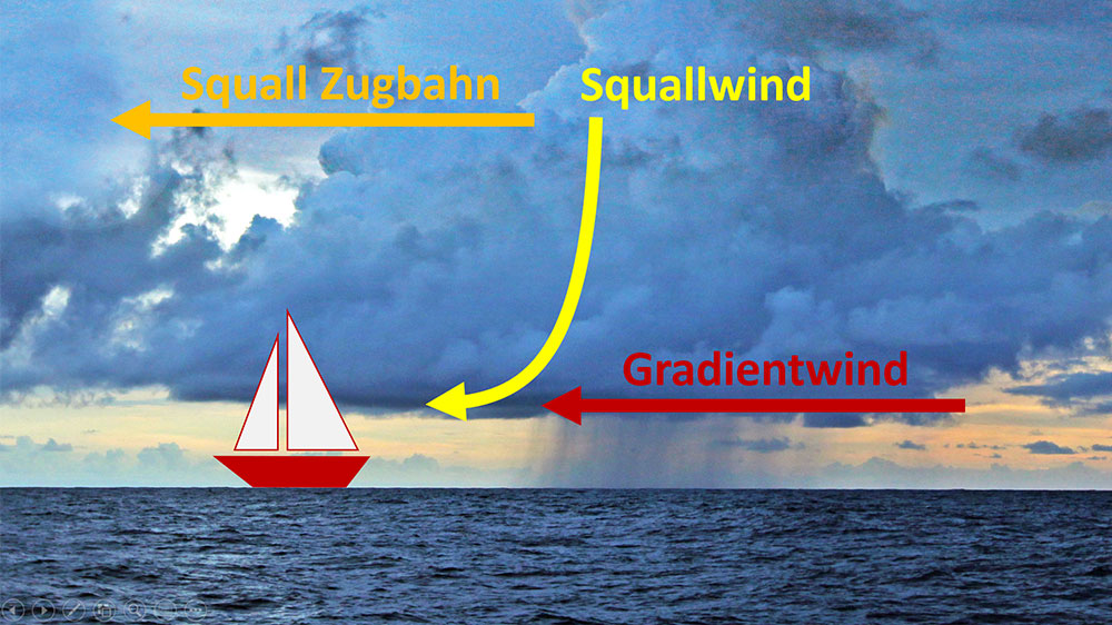 blauwasser_squalls_phase_1