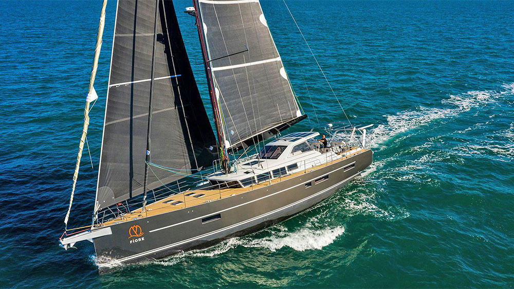 blauwasser_yacht_kauf_gedanken_groesse