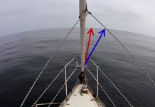 Der Umweg ist kürzer! Segeln auf der Großkreisroute